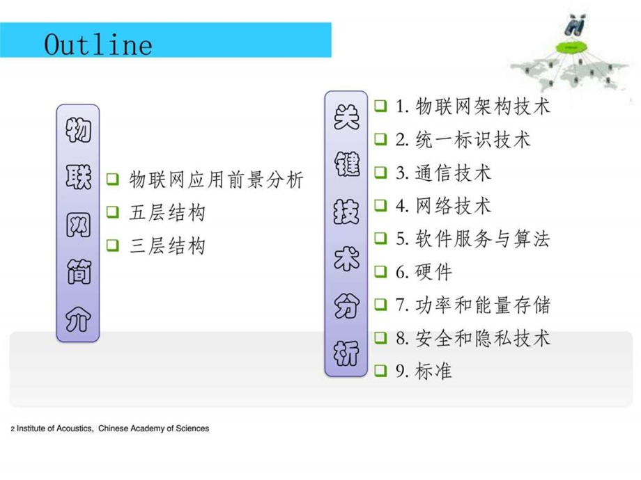 物联网关键技术介绍.ppt.ppt_第2页