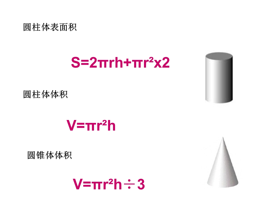 六年级数学观摩课(圆锥与圆柱的练习).ppt_第2页