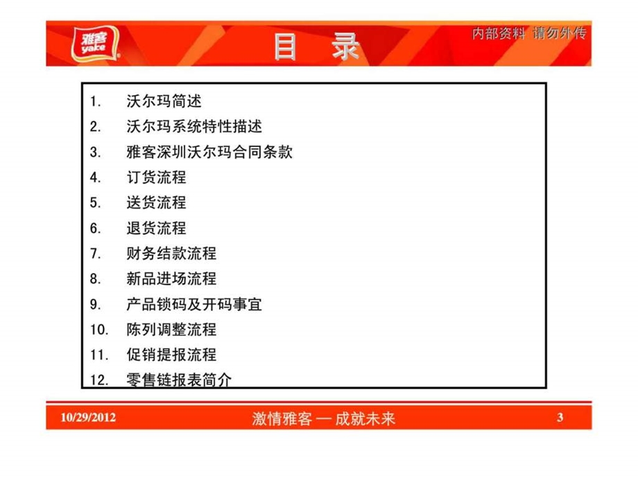 雅客ka系列培训教材沃尔玛操作手册.ppt_第3页