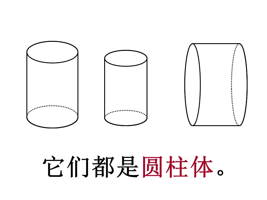 六年级数学下册2圆柱与圆锥课件.ppt_第3页