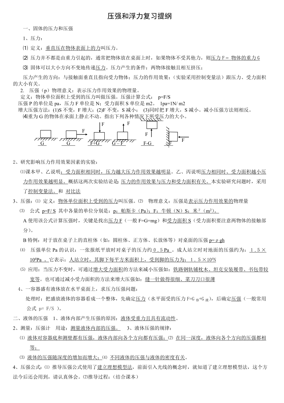 压强浮力中考复习提纲.doc_第1页