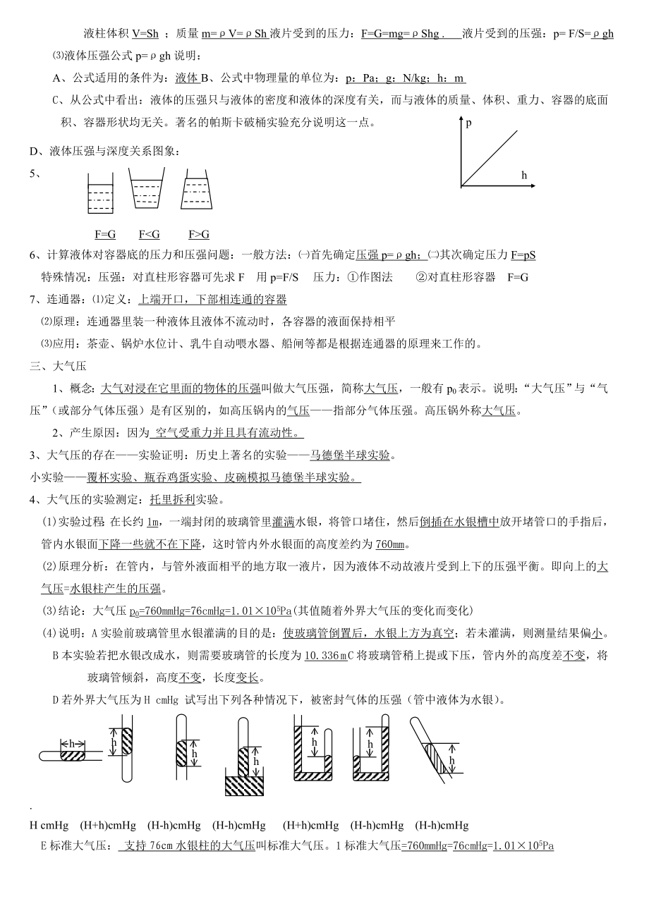 压强浮力中考复习提纲.doc_第2页