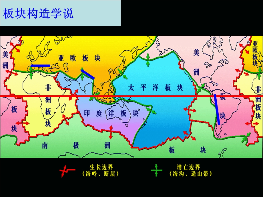 内外力作用对地表形态的影响.ppt_第1页