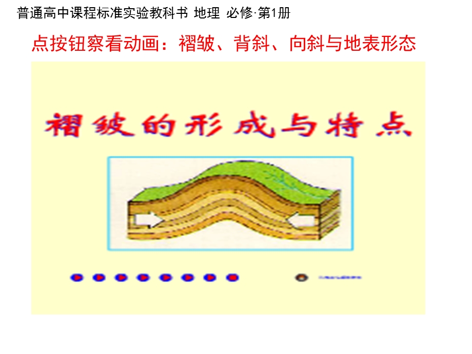 内外力作用对地表形态的影响.ppt_第2页