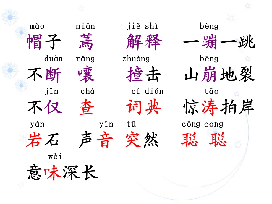 学会查无字词典PPT.ppt_第2页