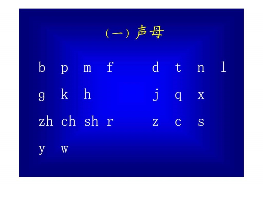 汉语拼音总复习教学演示课件.ppt_第3页