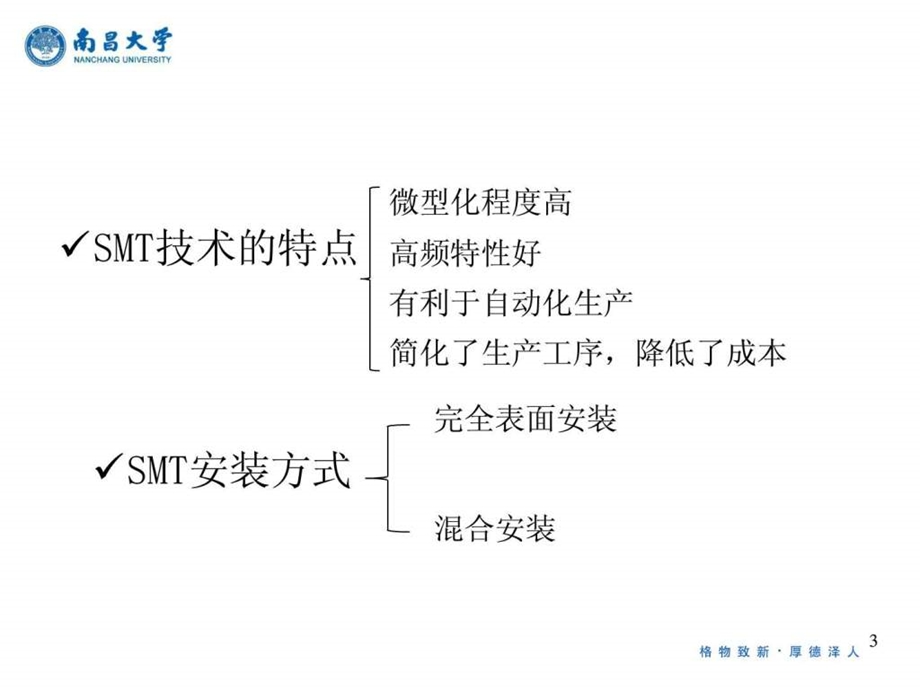 SMT表面贴装技术图文.ppt.ppt_第3页