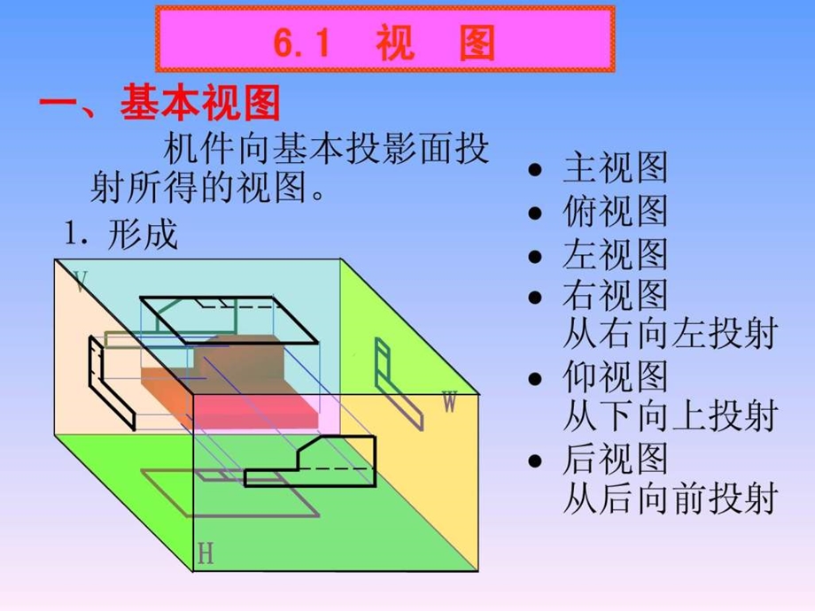 清华大学机械制图教程.ppt_第2页