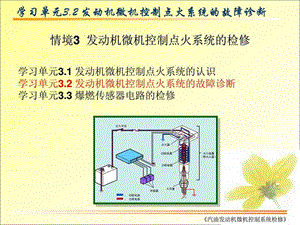 只传精品汽油发动机微机控制系统检修课件完整版3...1494187436.ppt