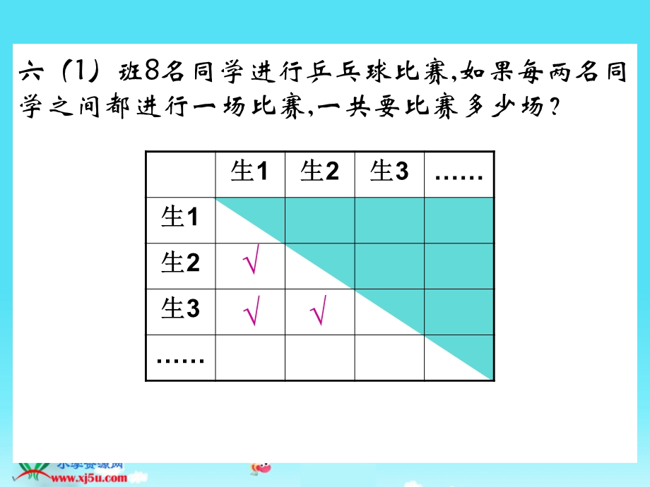 六年级数学上册六数学与体育1比赛场次第一课时课件.ppt_第3页