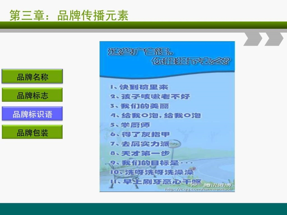 品牌传播学第六课.ppt_第3页