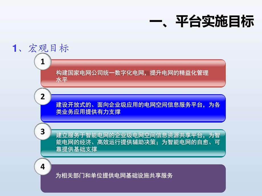 电网GIS平台实施各环节工作流程汇报.图文.ppt.ppt_第3页