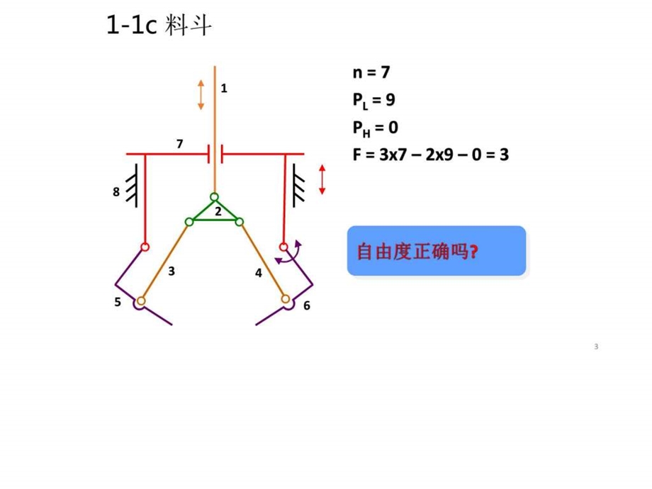 华科机械原理部分答案图文.ppt.ppt_第3页