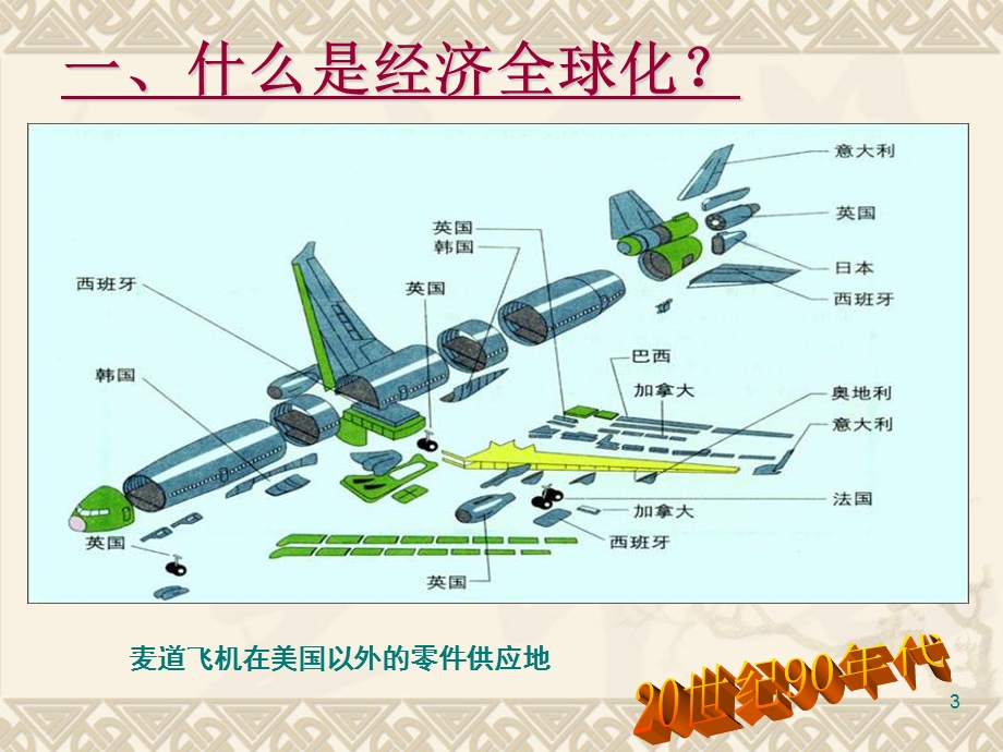 宁红洪-经济全球化的趋向.ppt_第3页