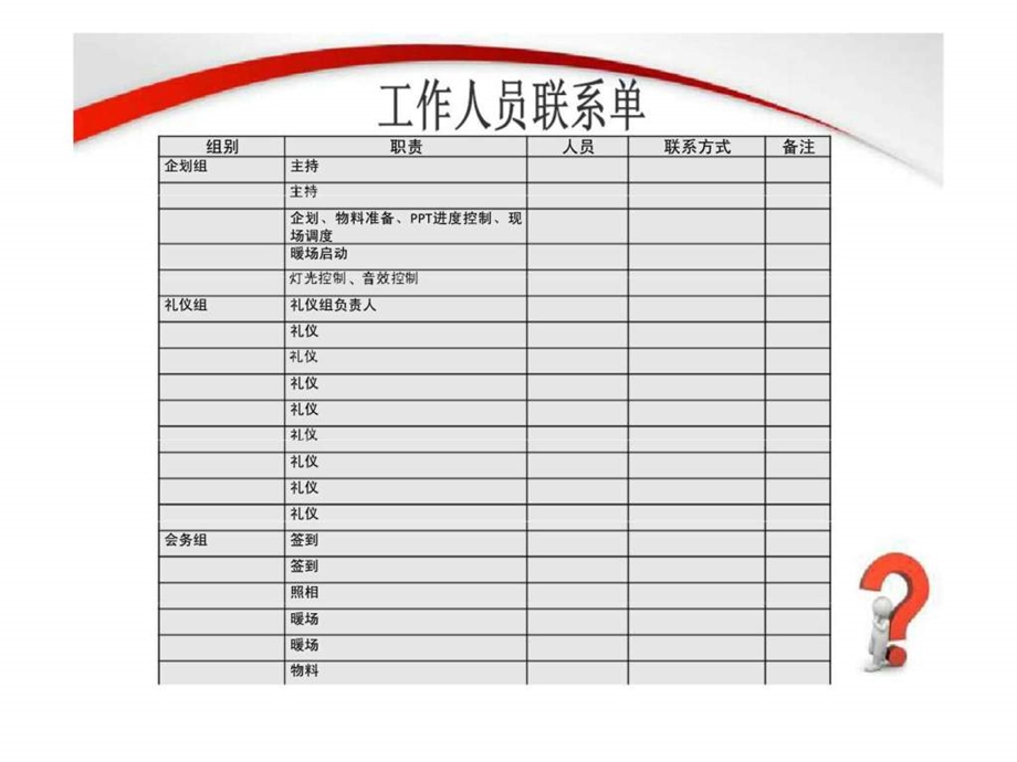 开门红启动会会前会准备.ppt_第2页