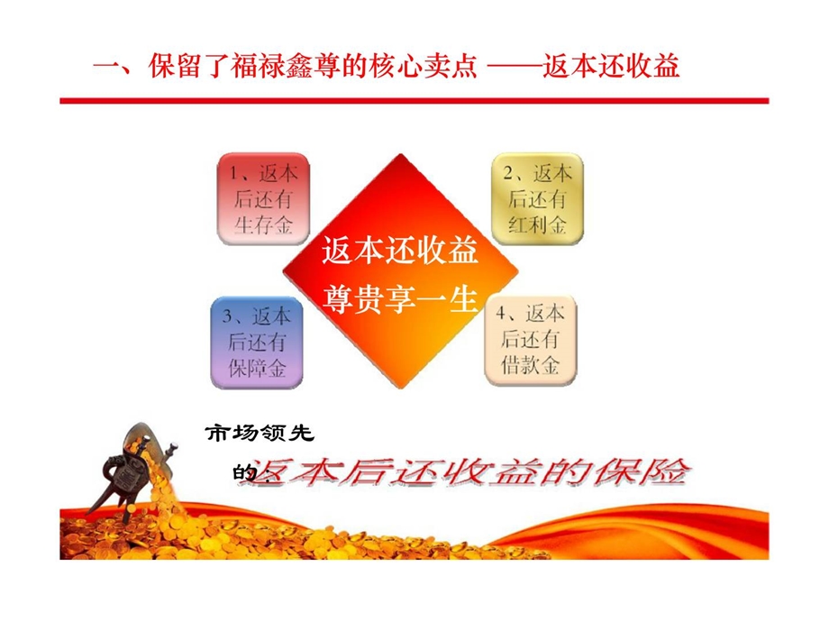 国寿福禄鑫尊两全分红型产品宣导.ppt_第3页