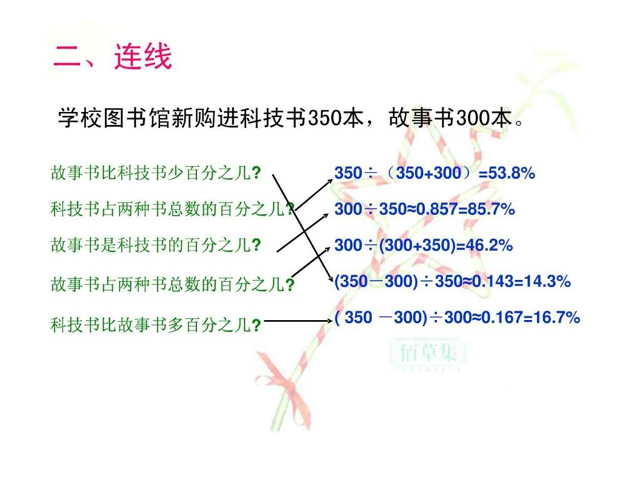 用百分数解决问题三.ppt_第3页