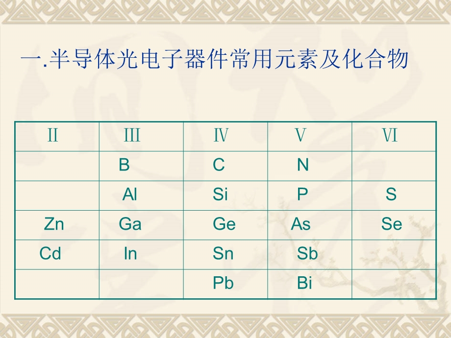 半导体光电子学课件下集2.3异质结的晶格匹配.ppt_第2页