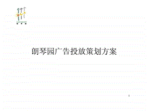 朗琴园广告投放策划方案.ppt