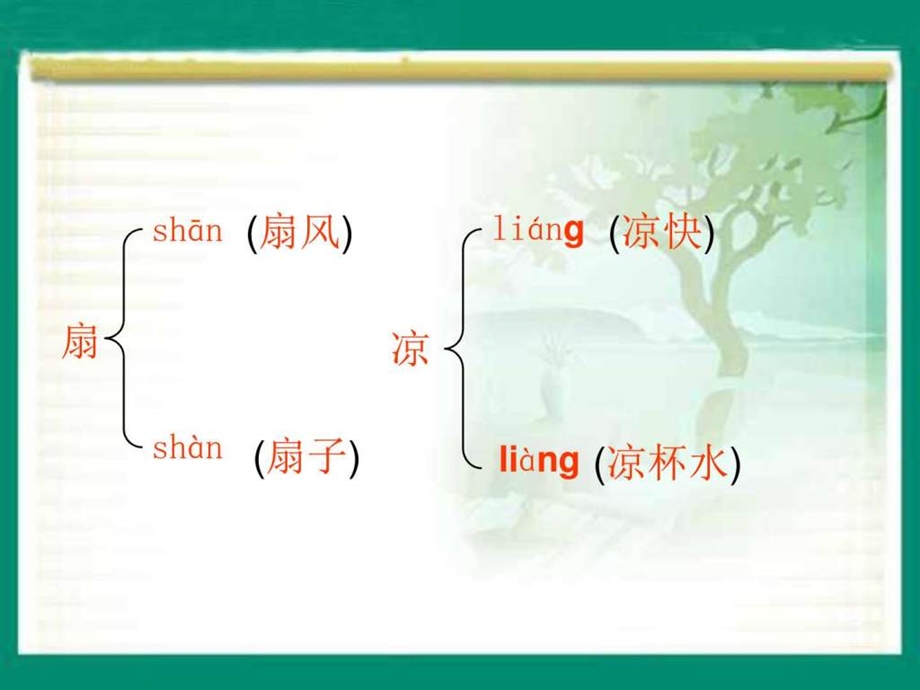 妈妈的爱微课.ppt.ppt_第3页