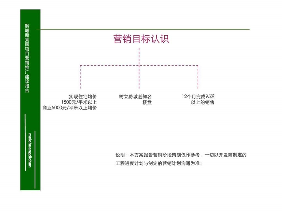 营销推广建议报告.ppt_第3页