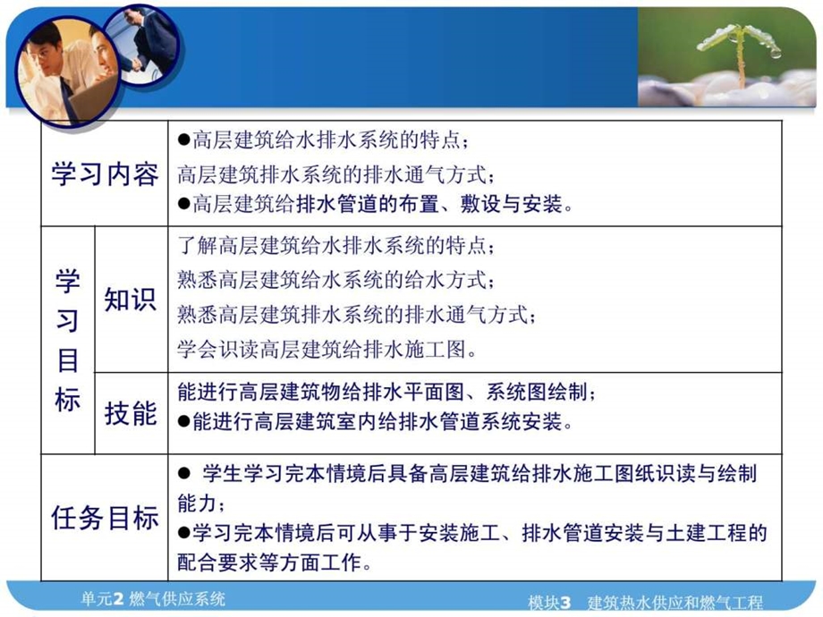 模块三单元2燃气供应.ppt_第3页