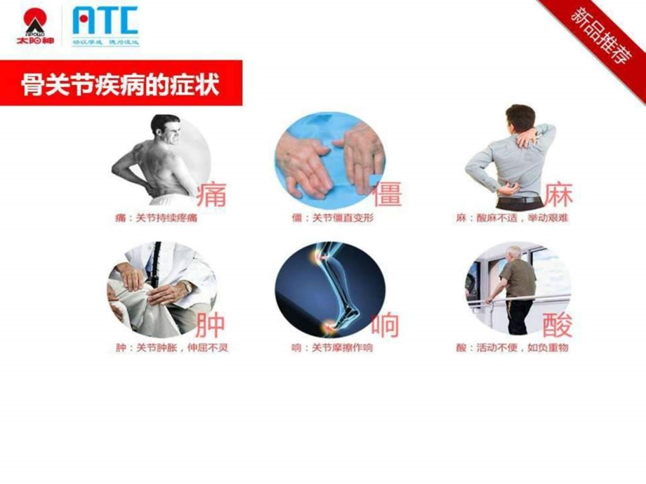 增加骨密度胶囊图文.ppt.ppt_第3页