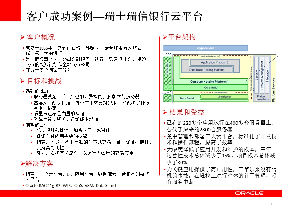 金融行业云计算成功案例.pptx_第1页