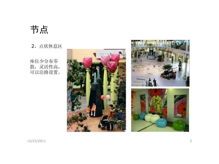 购物中心节点.ppt.ppt_第2页