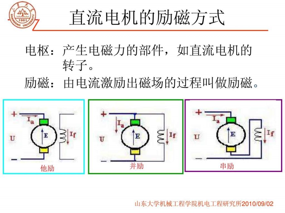 第九讲2机器人关节伺服驱动技术.ppt.ppt_第3页