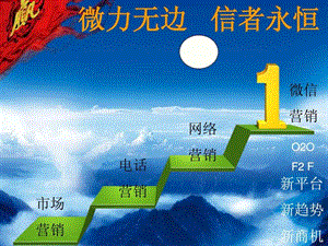 张慧成解密微信营销开店课程.ppt