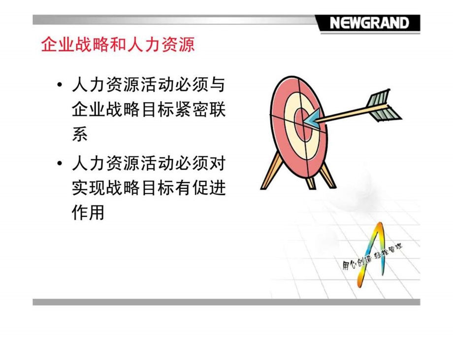 新中大软件股份有限公司企业战略与人力资源.ppt_第3页