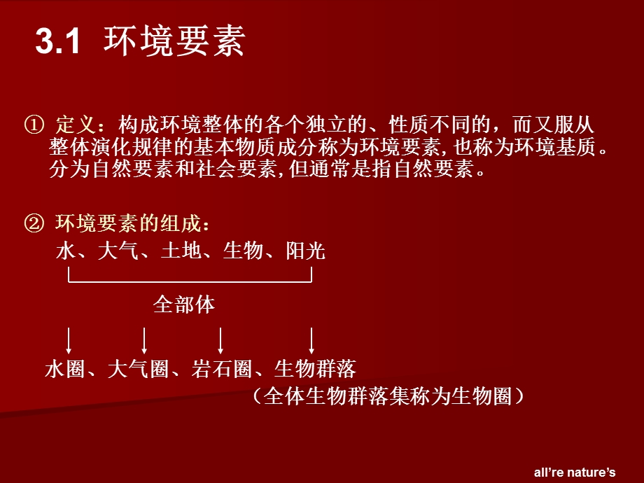 城市生态与环境保护概论PPT课件第3讲生态的基本理论1.ppt_第2页