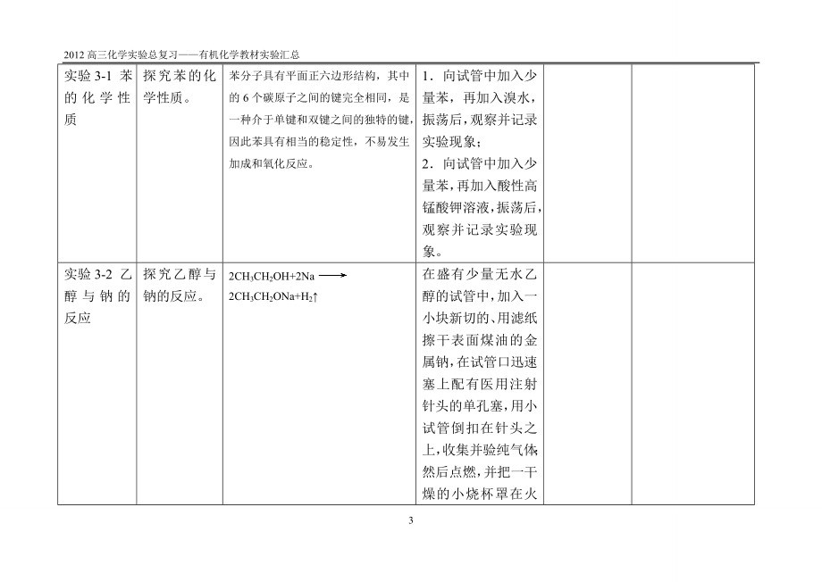 验总复习——有机化学教材实验汇编.doc_第3页