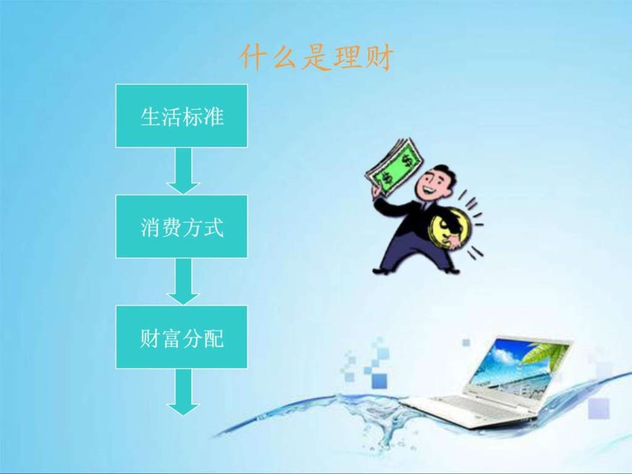 家庭理财规范.ppt_第2页