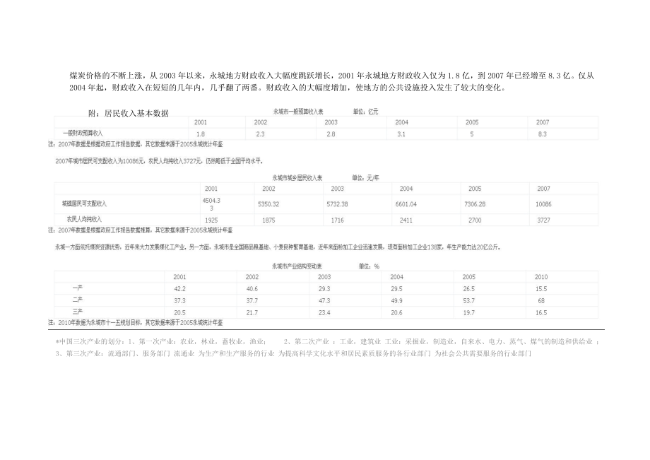 永城住宅项等目营销策略提报文案.doc_第3页