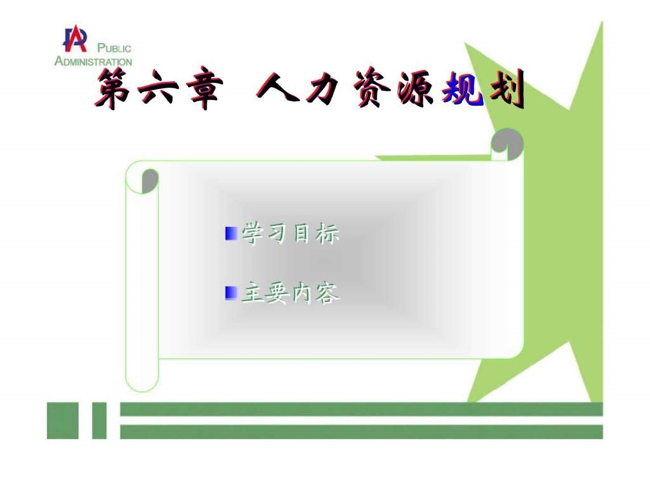 人力资源第六章人力资源规划.ppt_第1页