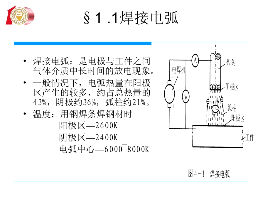 第四篇焊接成形工艺.ppt_第3页