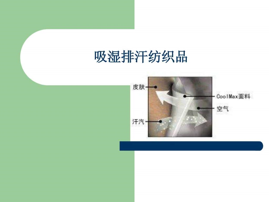 吸湿排汗纺织品.ppt.ppt_第1页