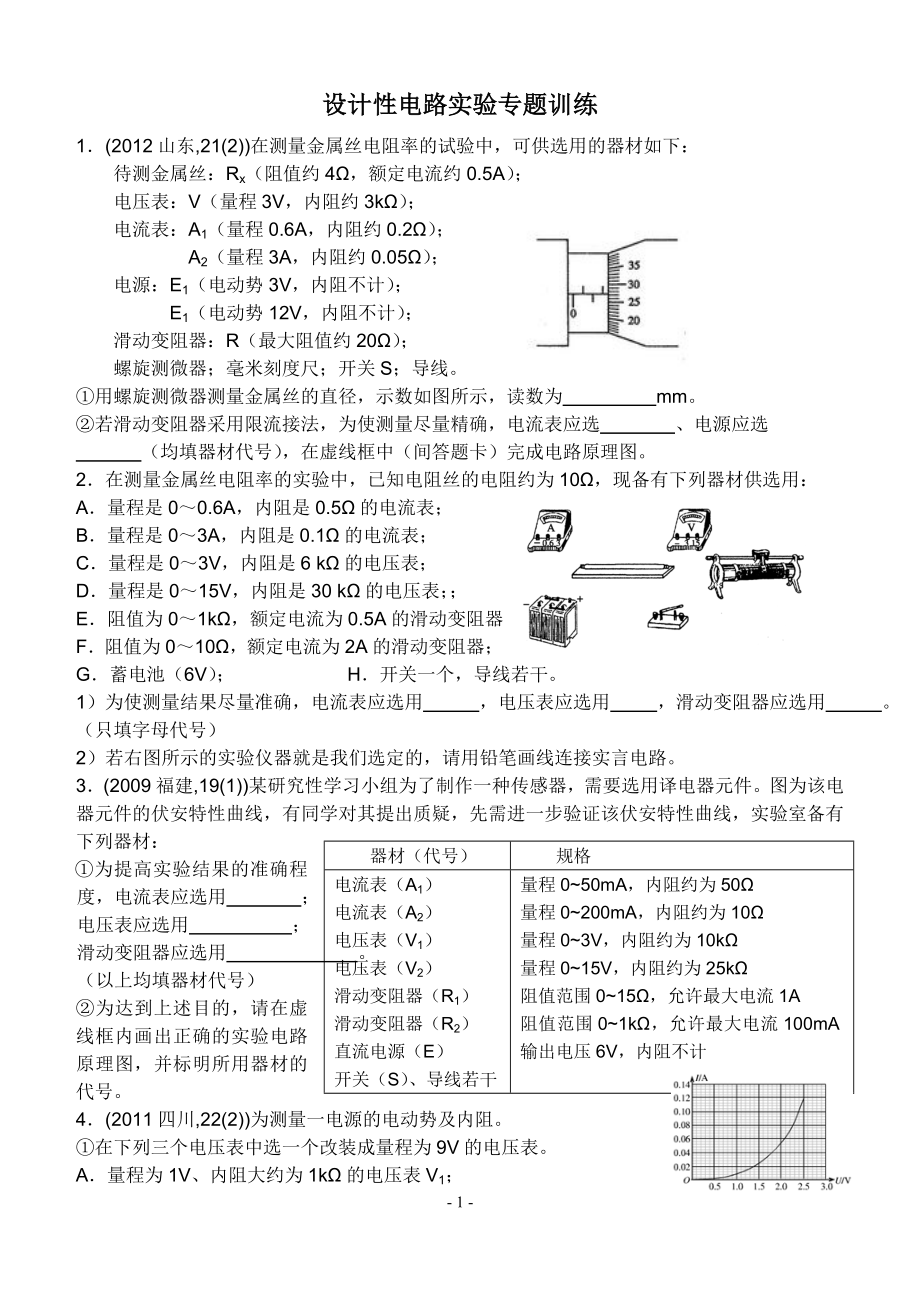 高三专题训练(一)力与物体平衡.doc_第1页