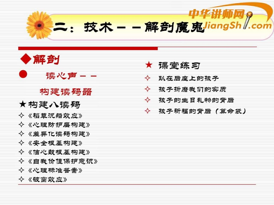 中华讲师网雅心解剖心魔.ppt.ppt_第3页