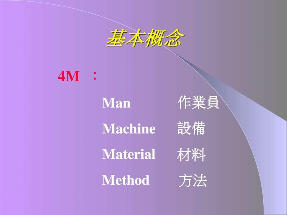 基层干部训练教材生产经营管理经管营销专业资料.ppt.ppt_第3页