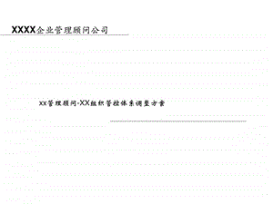 万科集团组织管控体系调整方案PPT.ppt