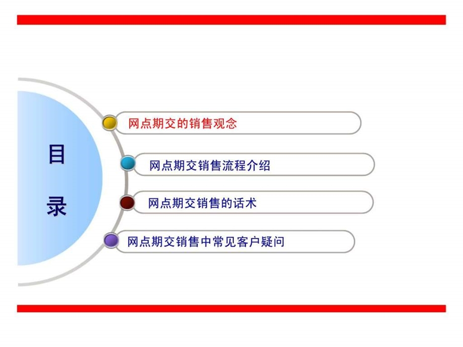 网点期交销售技巧和话术智库文档.ppt_第2页