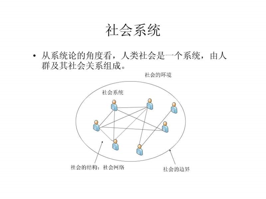 基于云计算的社会网络分析.ppt.ppt_第2页