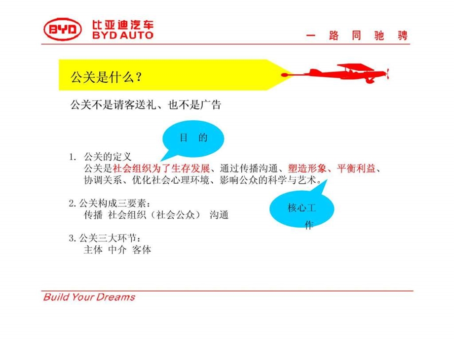 如何做好公关策划方案文库.ppt.ppt_第3页