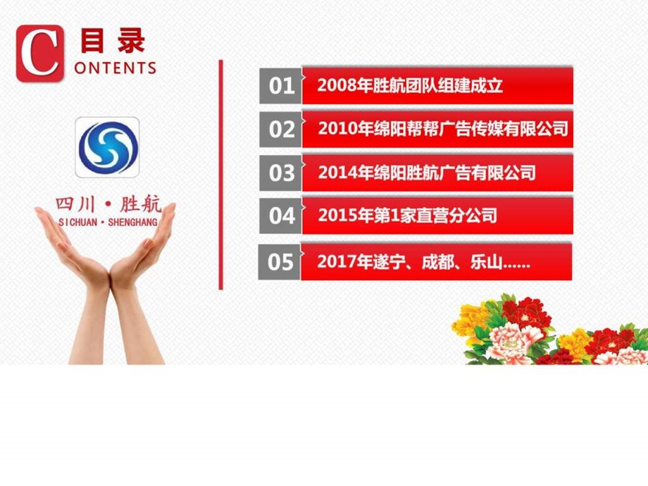 胜航7周年庆图文.ppt.ppt_第3页