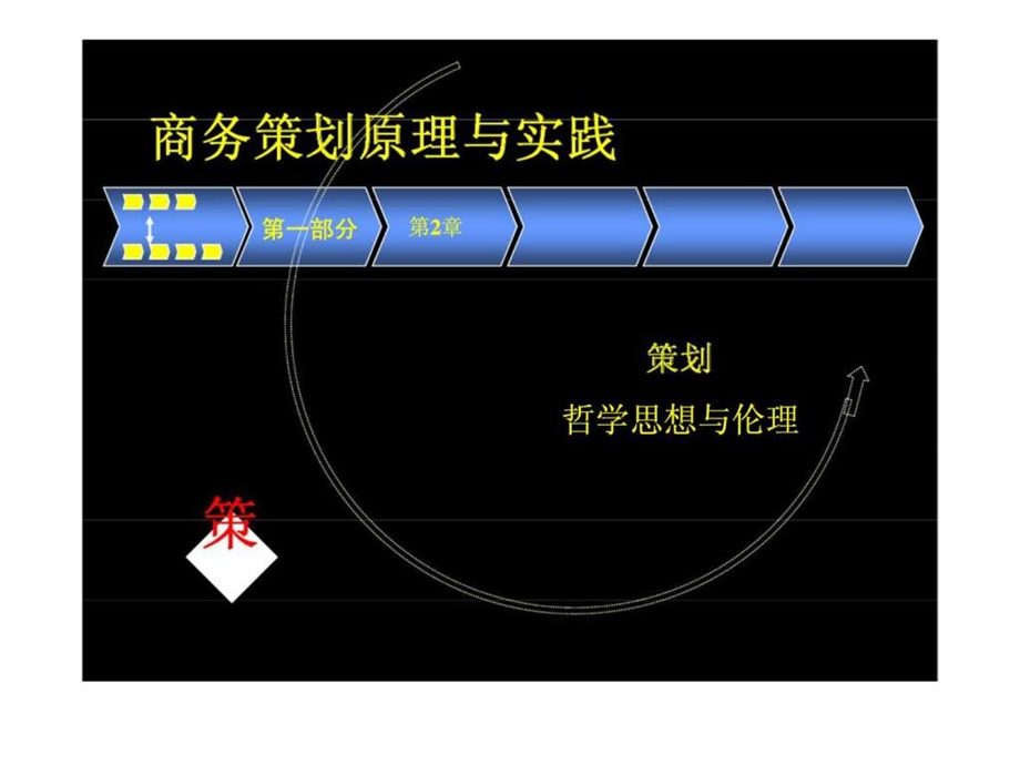 第2章策划哲学思想与策划伦理.ppt_第1页