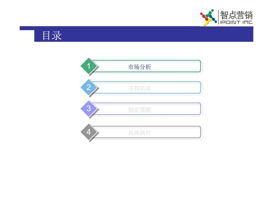 智点营销蓝莓类产品南宁地区营销推广提案.ppt_第2页
