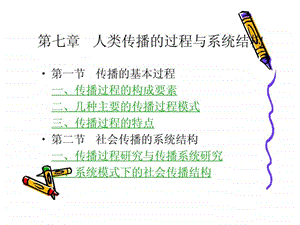 人类传播的过程与系统结构.ppt